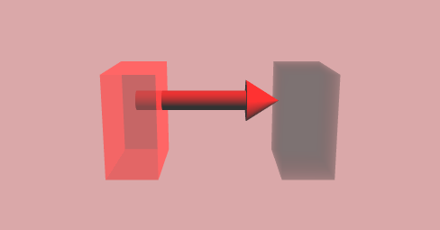 Objects Linked by Force along the Lateral Axis